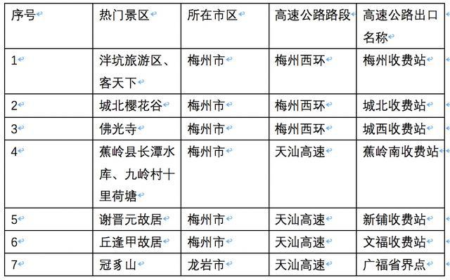 4238免费无错精准6肖,高速响应方案规划_iShop44.283