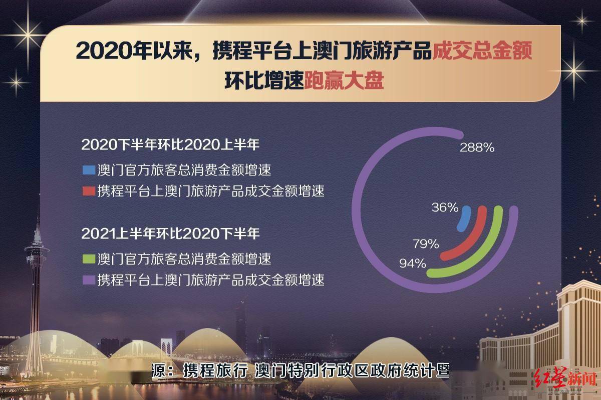 新澳门精准资料大全管家婆料,数据解析导向设计_Executive66.534