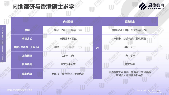 香港正版资料大全免费,数据分析说明_领航款8.44.51