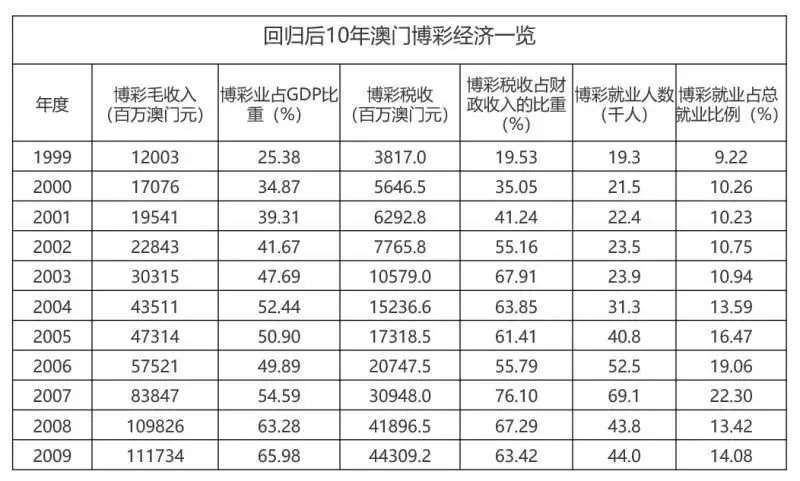 新澳门一肖一特一中,持久性方案解析_XE版33.199