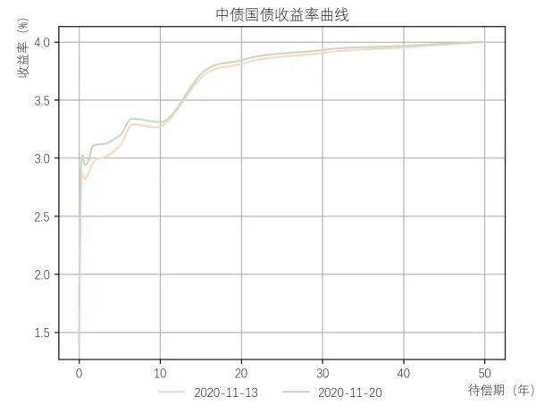 新澳门今晚开特马开奖2024年11月,经典解释定义_C版20.769