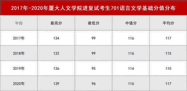 62827澳彩资料查询,科技成语分析定义_经典版47.740