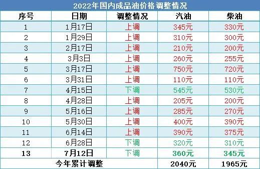 新澳门今晚开奖结果号码是多少,深度评估解析说明_标配版85.327