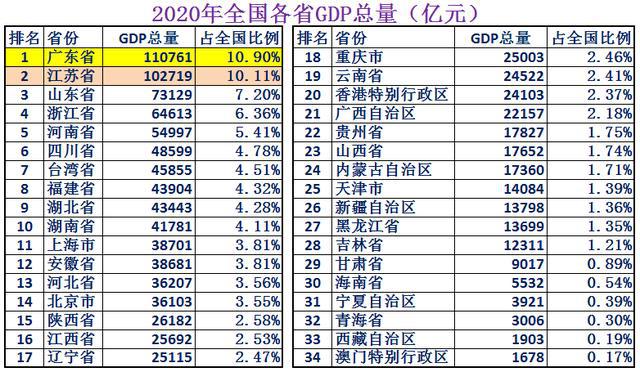 澳门六开奖结果2024开奖记录查询十二生肖排,深入解析数据设计_3K55.322