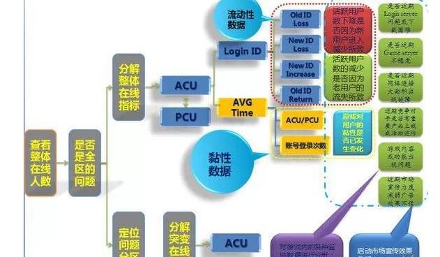 新奥天天彩免费提供,数据分析驱动决策_Mixed22.472