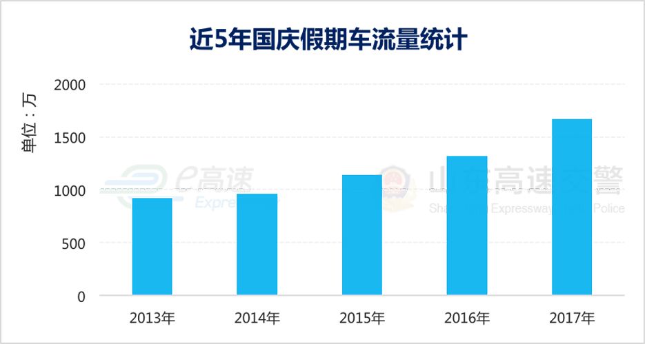 新澳门天天开彩结果出来,高速响应策略_专属款40.498