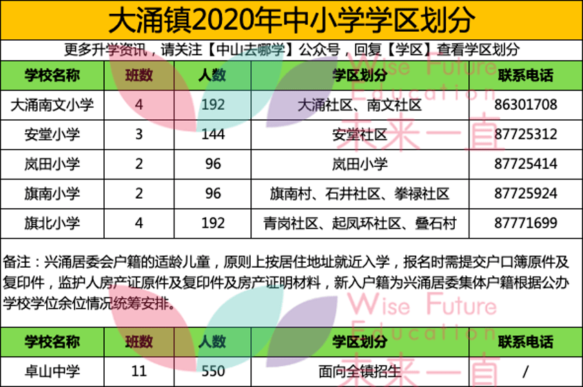 2024新澳门开奖结果开奖号码,统计分析解析说明_苹果24.875