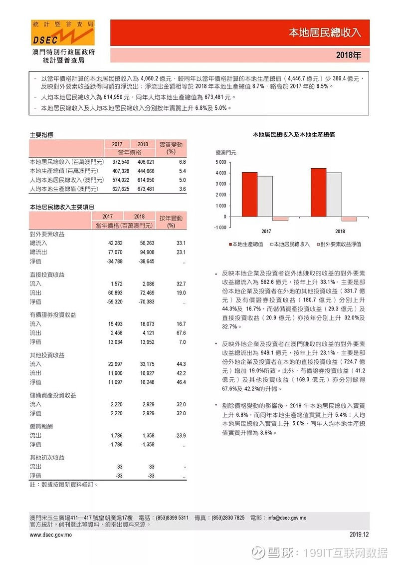 广东八二站澳门资料查询,传统解答解释落实_AP95.841