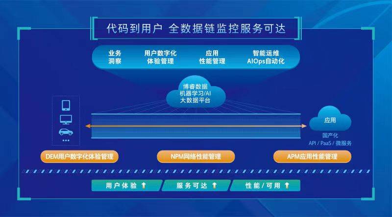 澳门管家婆资料一码一特一,全面数据策略实施_基础版32.387