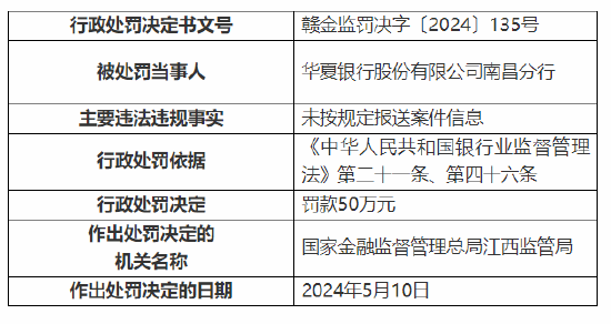 澳门一码一肖100准吗,经典案例解释定义_tool24.157