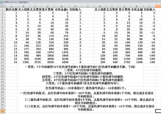 澳门开奖结果+开奖记录表210,深度研究解释定义_特别版30.471