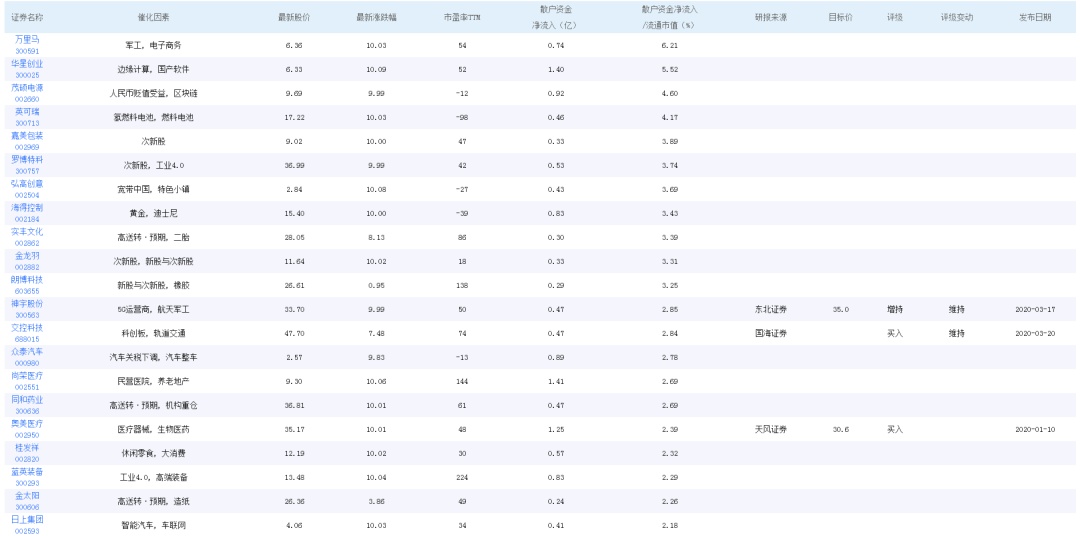 澳门特马今期开奖结果2024年记录,全面数据策略解析_7DM59.257