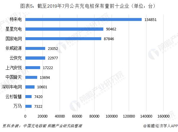 新澳最新版精准特,高速计划响应执行_Device59.742