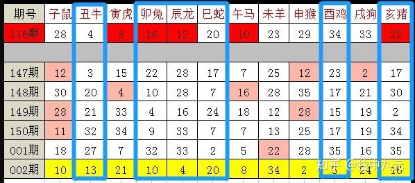 今天晚上澳门三肖兔羊蛇,结构化推进计划评估_经典款16.730