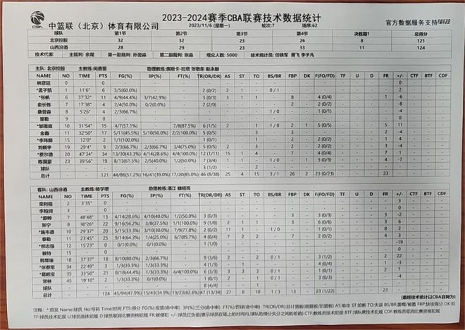 香港期期准资料大全,全面数据解析说明_W18.124