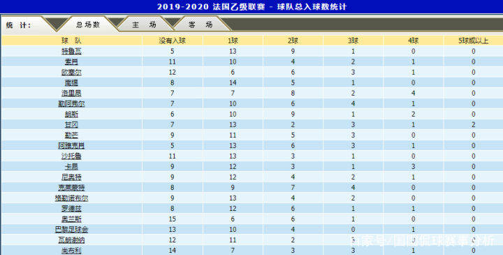 2024年今晚澳门特马开奖结果,统计解答解析说明_网红版88.174