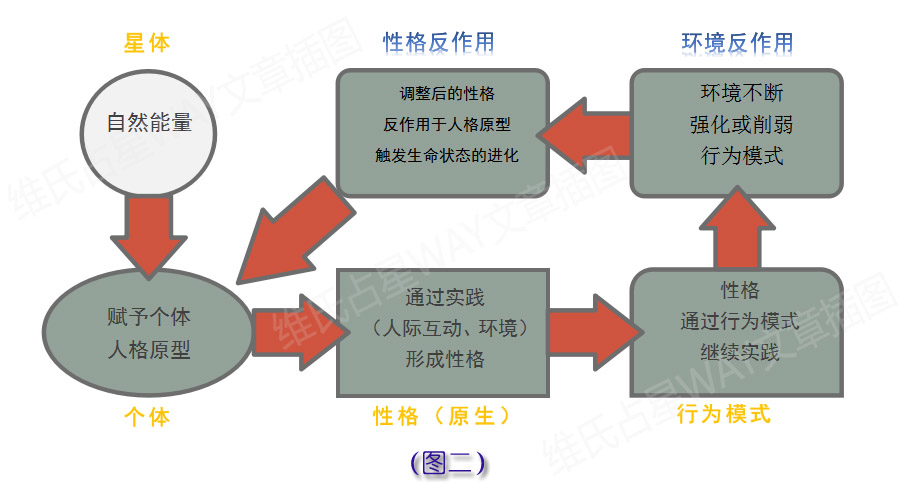 澳门最精准真正最精准,完善的执行机制解析_ios3.283