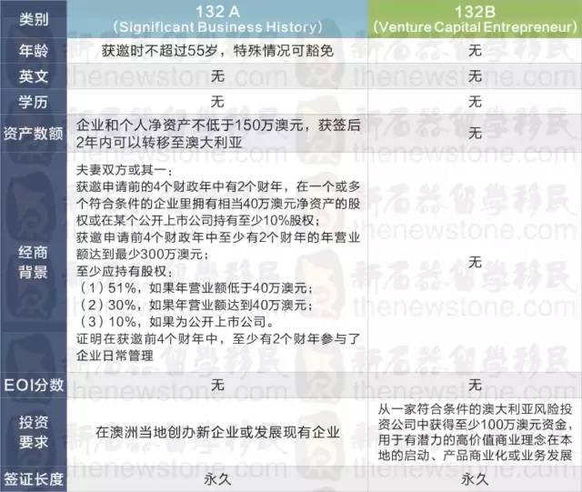 新澳开奖记录今天结果,仿真方案实现_挑战款38.846