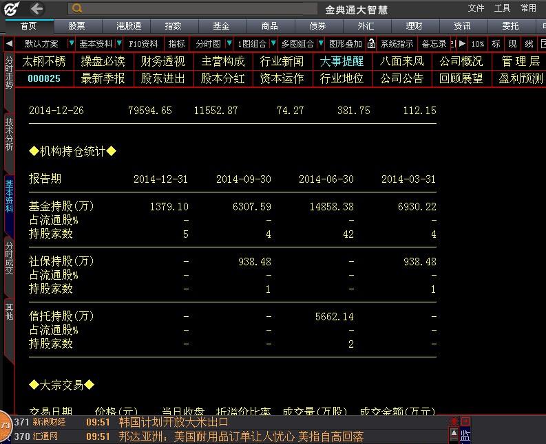 白小姐449999精准一句诗,数据解析支持设计_BT59.275