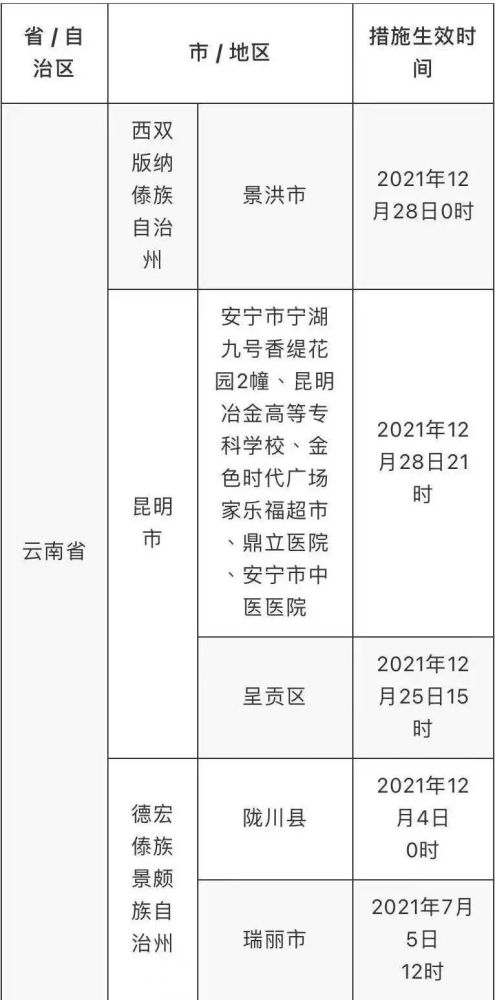 新澳天天开奖资料,高效性策略设计_标准版61.870