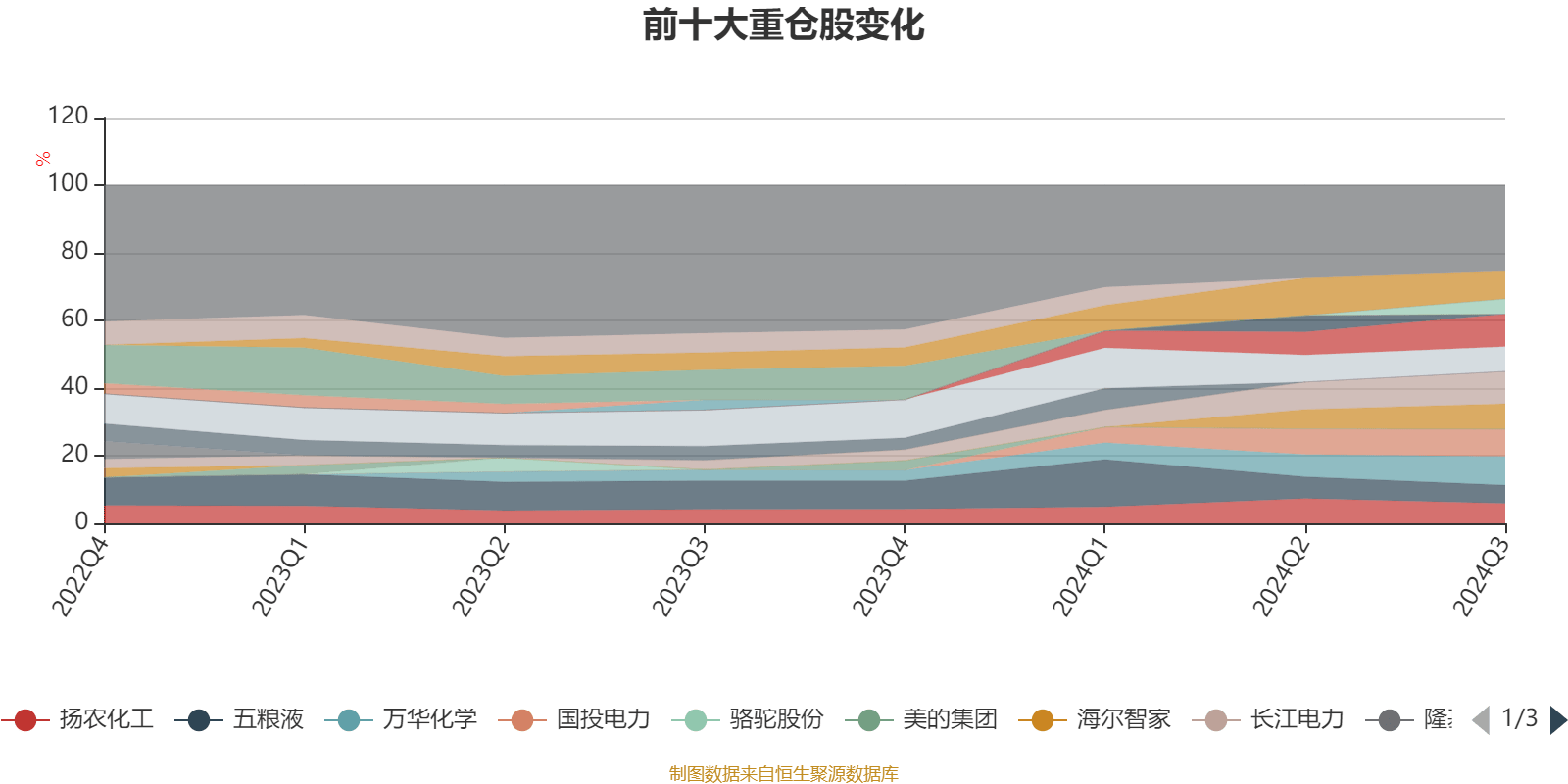 2024年香港开奖结果记录,创造力推广策略_试用版15.676