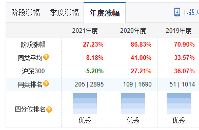 新澳天天开奖资料大全最新54期129期,数据驱动计划解析_特别版90.991