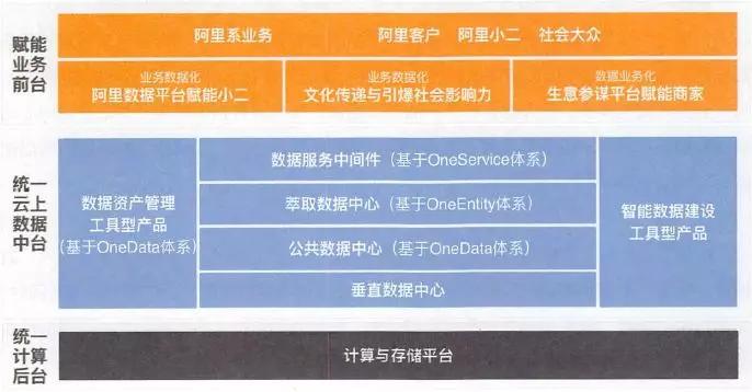 花凌若别离 第4页