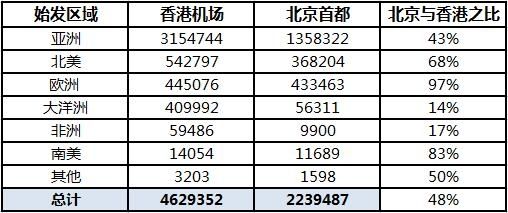 香港最准100‰免费,现状说明解析_FHD33.595