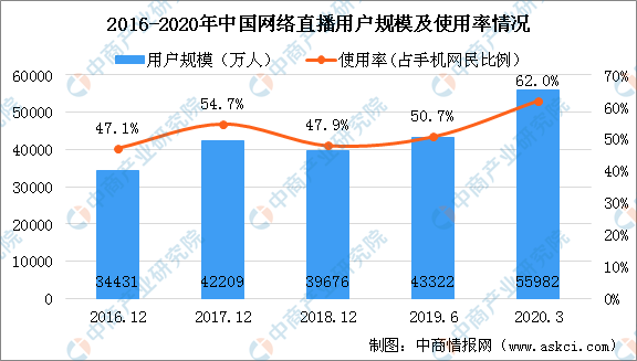 4949澳门开奖现场开奖直播,精准分析实施_战略版80.488