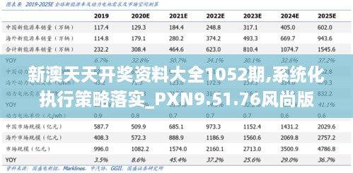 新澳天天彩免费资料49,数据驱动执行方案_SP97.694