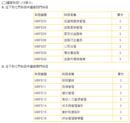 沐栀凝 第3页