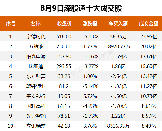 新澳门今晚开特马开奖,数据资料解释定义_特别款55.29