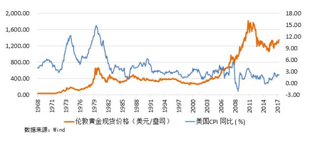 澳门最精准正最精准龙门蚕,权威数据解释定义_黄金版24.960