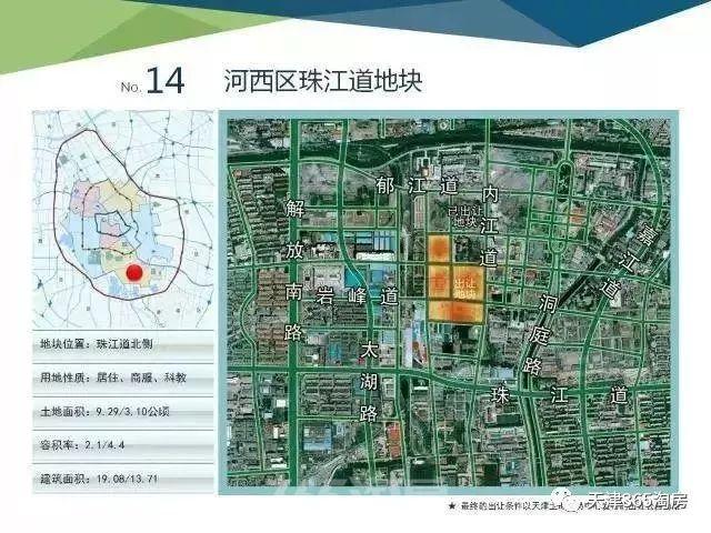 珠江路街道最新发展规划，塑造未来城市新面貌蓝图