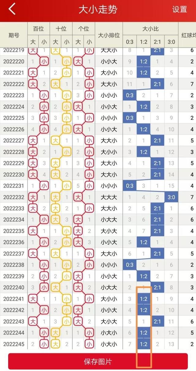 二四六香港资料期期准千附三险阻,最新解答解析说明_XT79.776