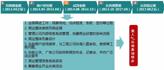 新澳最新版精准特,可行性方案评估_界面版50.45