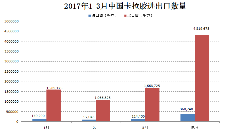 新澳2024年精准正版资料,统计数据解释定义_AR11.956