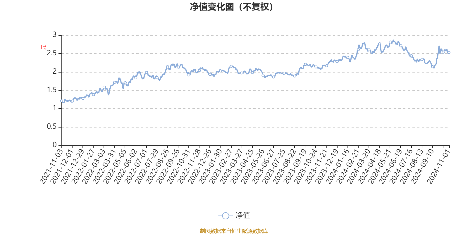 2024澳门开奖结果记录,结构化计划评估_HarmonyOS58.243