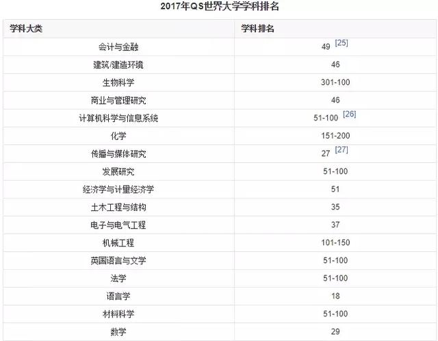 二四六香港期期中准,收益分析说明_set85.363