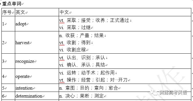 三中三免费资料,最新解答解释定义_手游版94.653