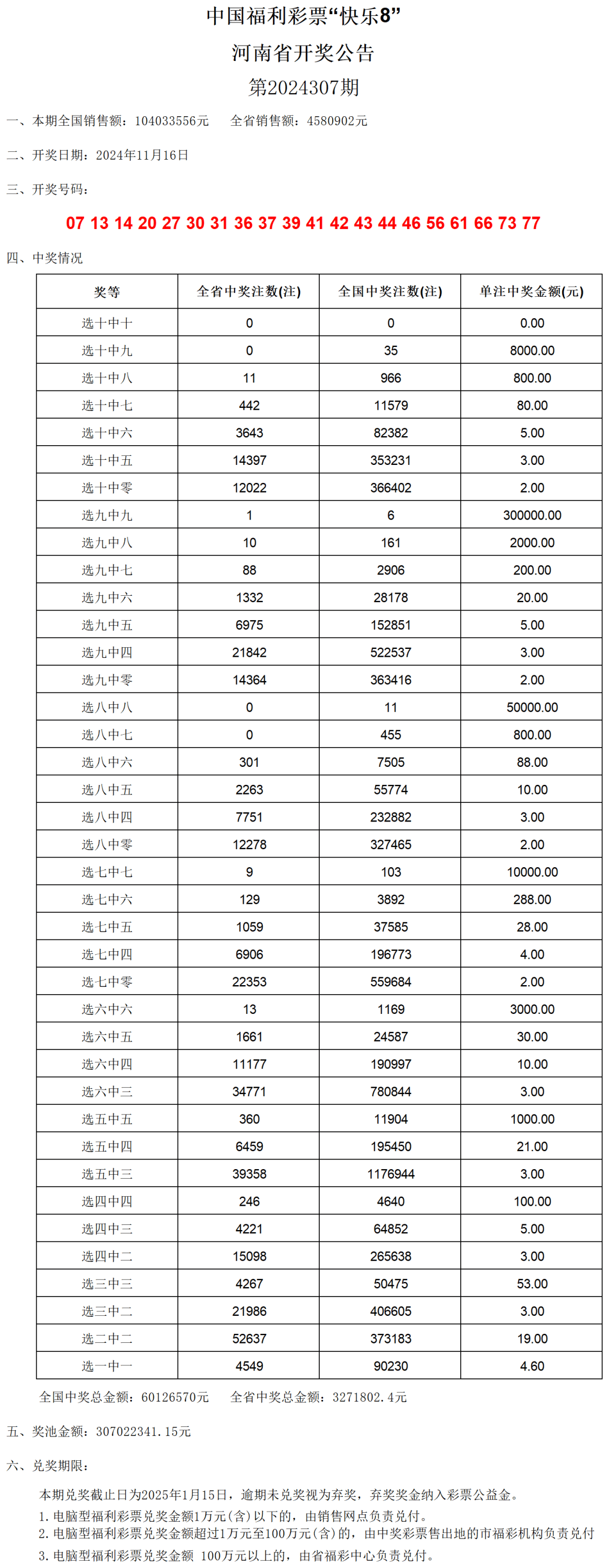 2024澳门六开奖结果,精细化执行计划_U57.404