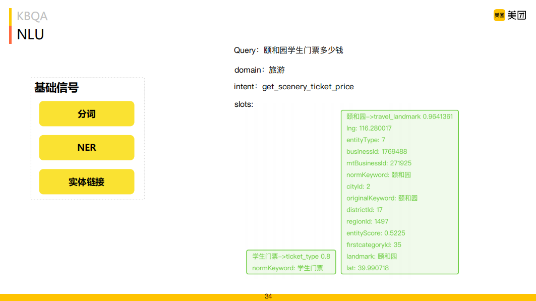 新澳天天彩免费资料查询85期,实践说明解析_扩展版29.775