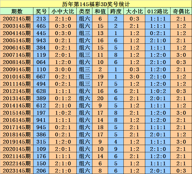 2024澳门天天开好彩大全下载,精细解答解释定义_MP42.612