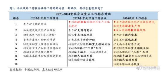 新澳2024年开奖记录,科技成语解析说明_iPhone78.29