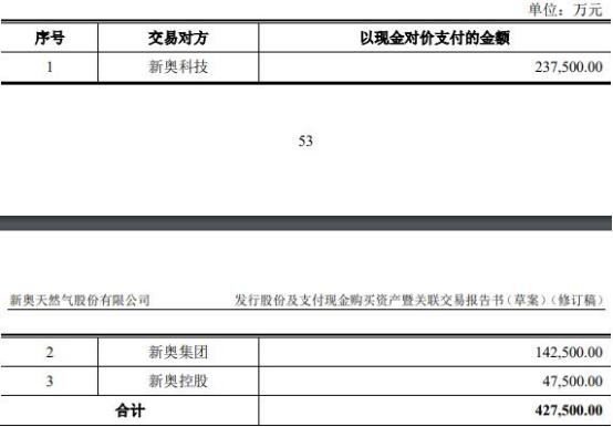 2024新奥正版资料大全,快速解答计划解析_FHD版99.774