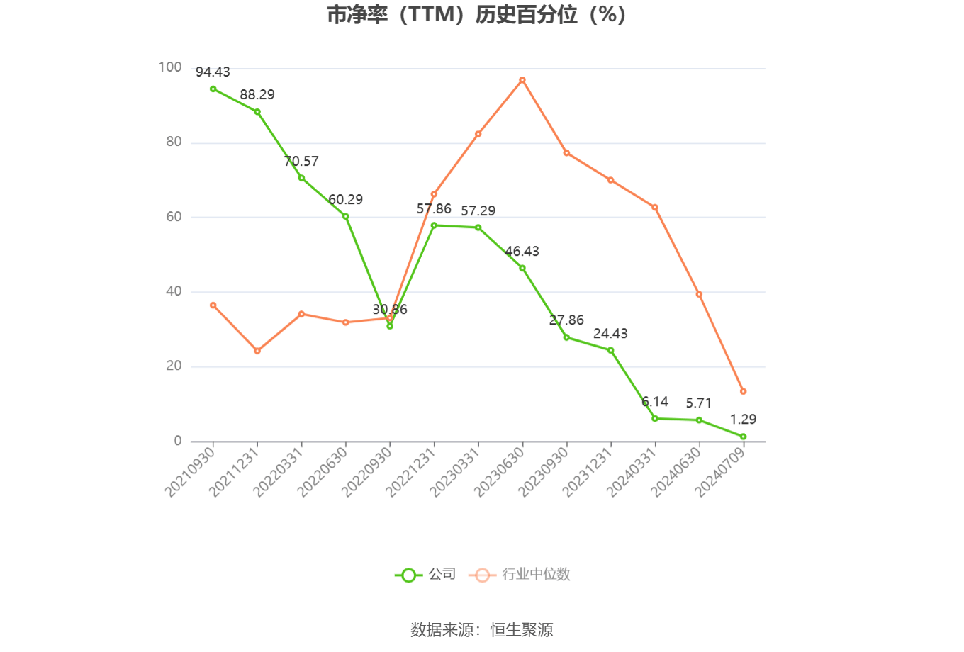 2024澳门六开彩查询记录,综合性计划评估_Elite56.585