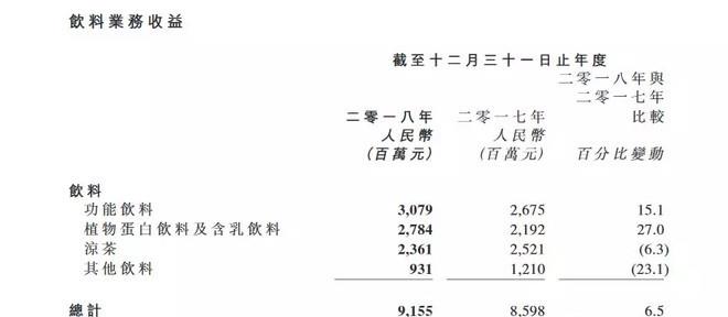 香港王中王资料大全免费,经典解释落实_3DM36.30.79