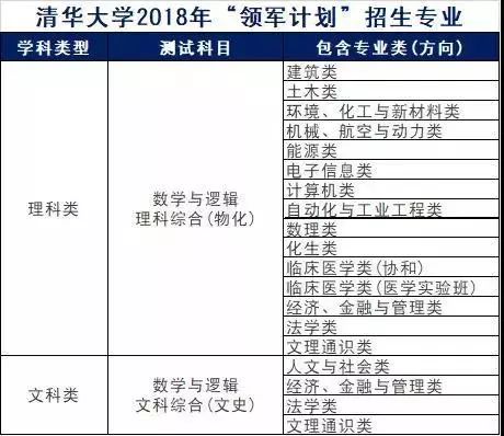 管家婆白小姐资料,快速响应计划解析_限量版44.753