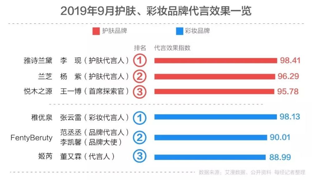 澳门三肖三码必中一一期,深层执行数据策略_Ultra22.590