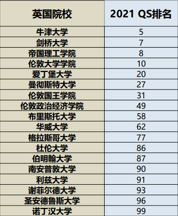 定格う依靠 第2页